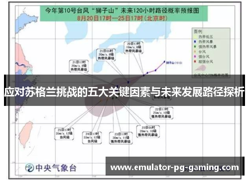应对苏格兰挑战的五大关键因素与未来发展路径探析