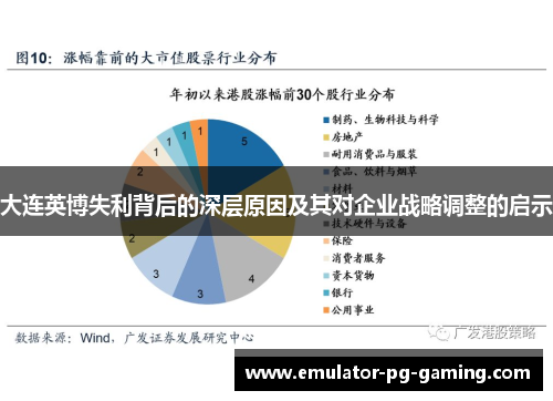 大连英博失利背后的深层原因及其对企业战略调整的启示