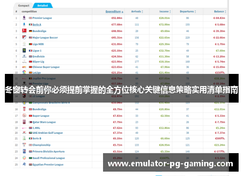 冬窗转会前你必须提前掌握的全方位核心关键信息策略实用清单指南