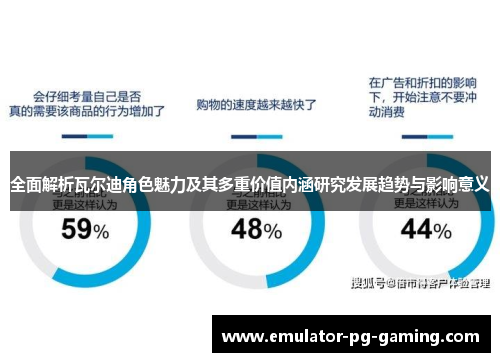 全面解析瓦尔迪角色魅力及其多重价值内涵研究发展趋势与影响意义