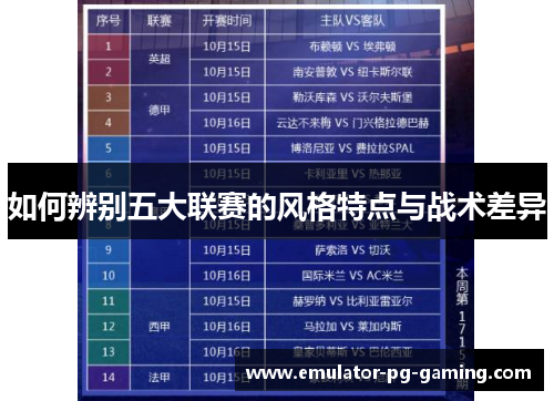 如何辨别五大联赛的风格特点与战术差异