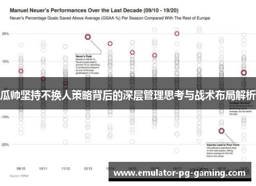 瓜帅坚持不换人策略背后的深层管理思考与战术布局解析