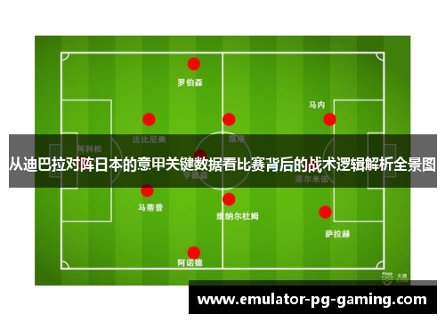 从迪巴拉对阵日本的意甲关键数据看比赛背后的战术逻辑解析全景图