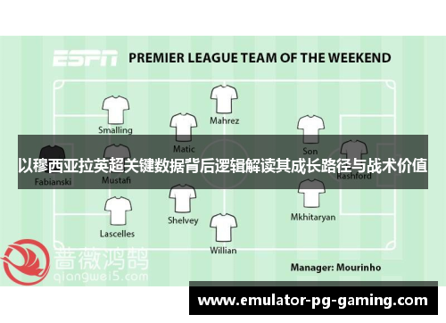 以穆西亚拉英超关键数据背后逻辑解读其成长路径与战术价值