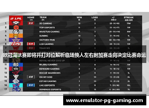 欧冠淘汰赛即将开打对位解析临场换人左右附加赛走向决定比赛命运