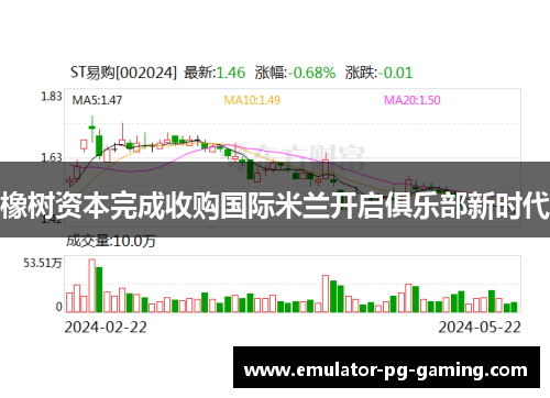 橡树资本完成收购国际米兰开启俱乐部新时代