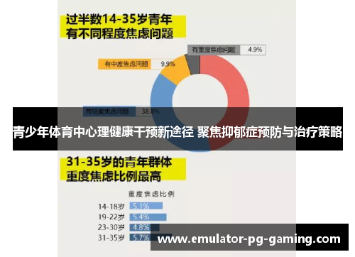 青少年体育中心理健康干预新途径 聚焦抑郁症预防与治疗策略